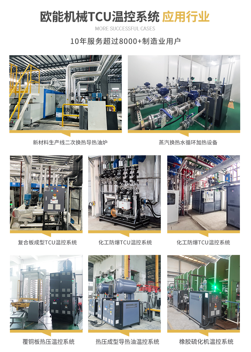 防爆TCU溫控機(jī)組案例