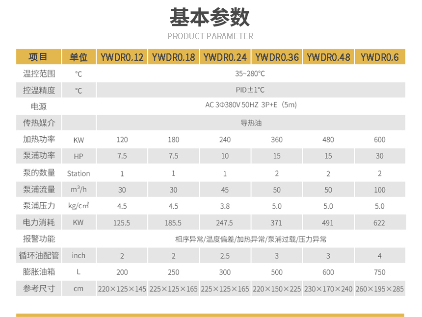 300KW電加熱導(dǎo)熱油爐參數(shù)
